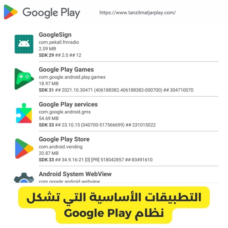 التطبيقات الأساسية التي تشكل نظام Google Play