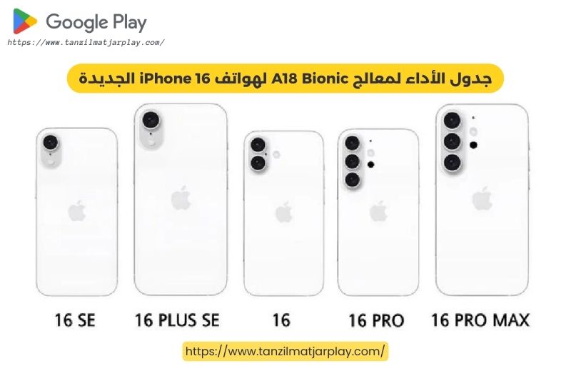 جدول الأداء لمعالج A18 Bionic لهواتف iPhone 16 الجديدة